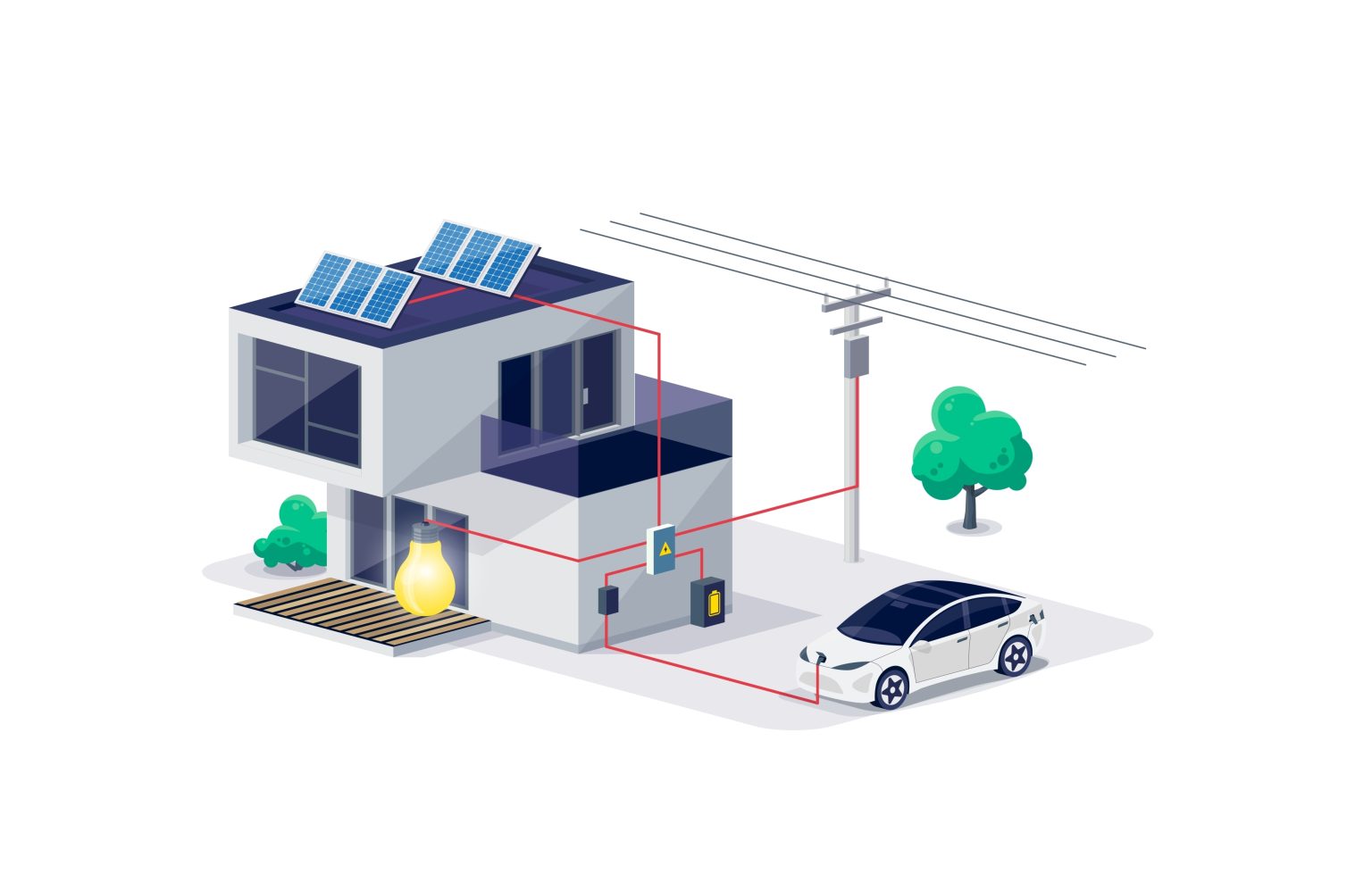 Solar grid painting, house, EV